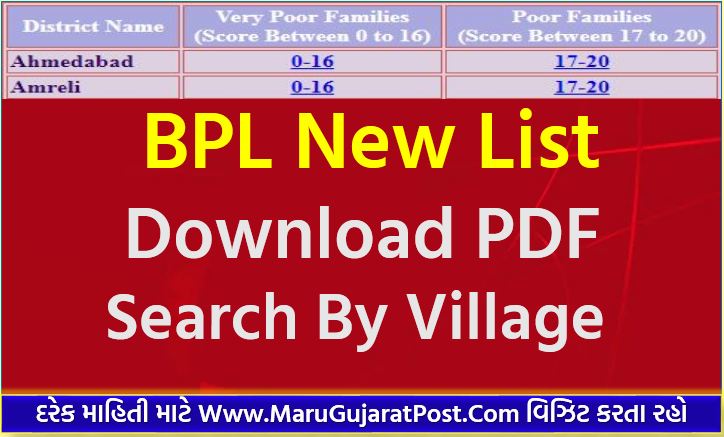 bpl-list-in-gujarat-online-beneficiary-name-wise-bpl-list