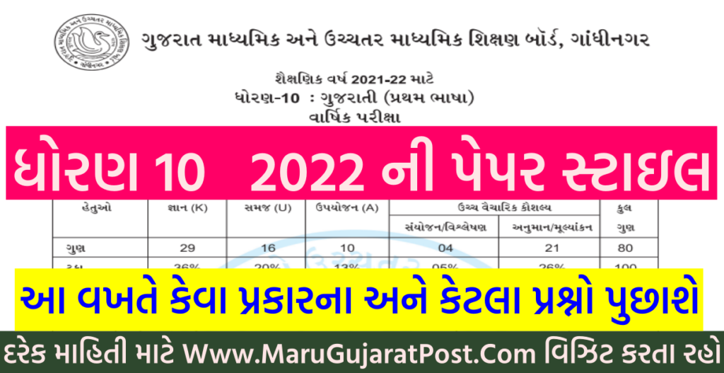 GSEB SSC Blueprint - GSEB SSC Blueprint 2022 | Gujarat STD - 10 ...