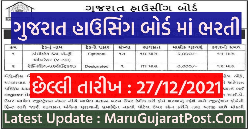 gujarat-housing-board-recruitment-2021-marugujaratpost-com