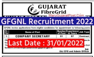 GFGNL Recruitment 2022