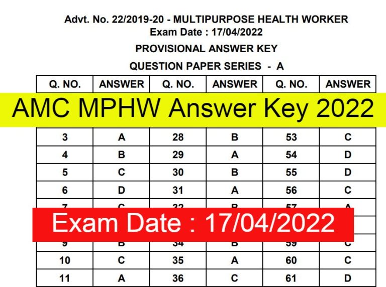 AMC MPHW Answer Key 2022