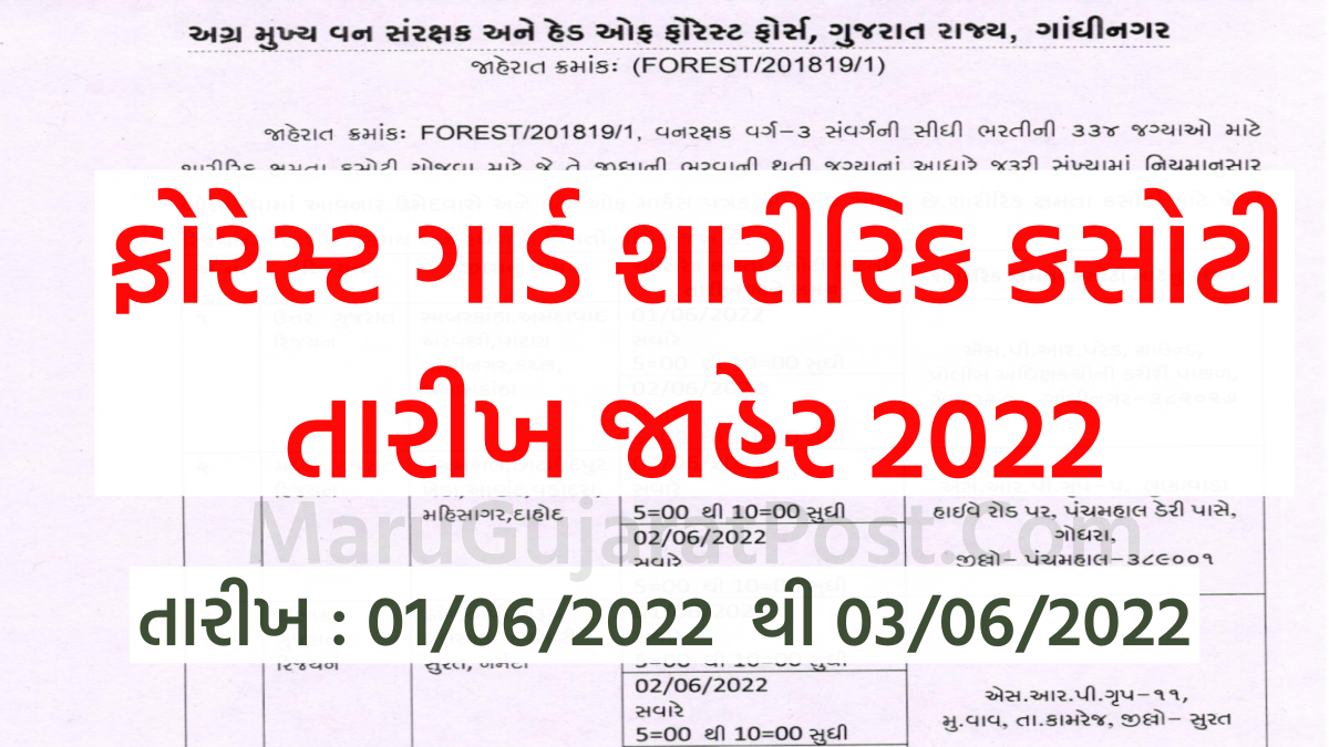 Gujarat Forest Guard Physical Test Date 2022 @forests.gujarat.gov.in ...