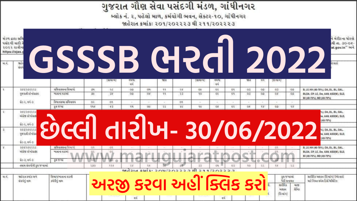 GSSSB Bharti 2022 gsssb.gujarat.gov.in