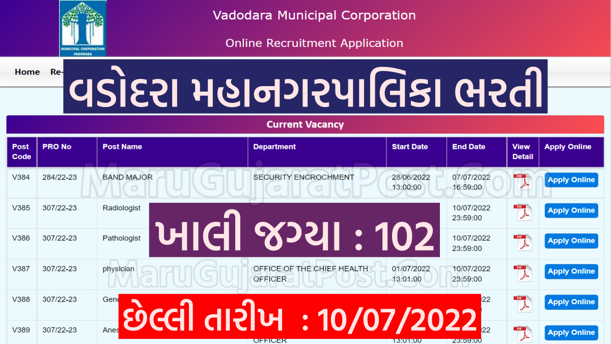 Vadodara Municipal Corporation Bharti 2022 , Apply Online @vmc.gov