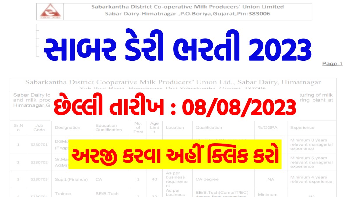 Sabar Dairy Bharti 2023 | Notification | Application Form @sabardairy.org - MaruGujaratPost.Com