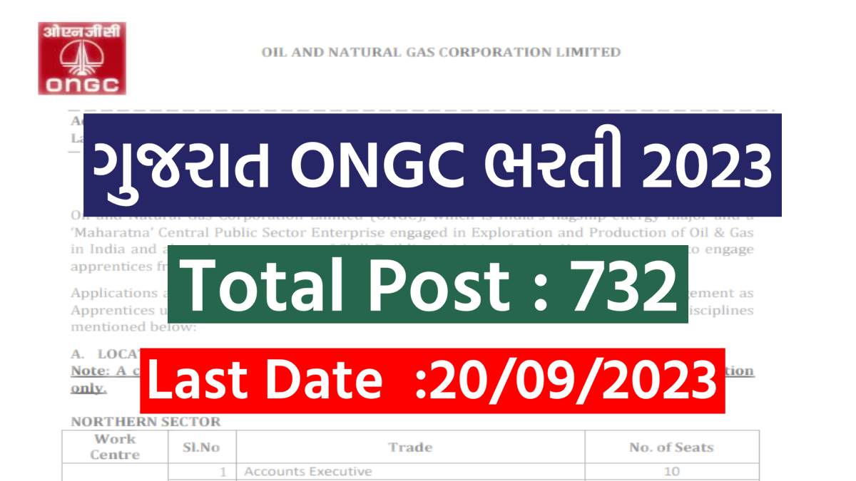 ONGC Apprentice Bharti 2023 | Apply Online | Notification | Eligibility ...