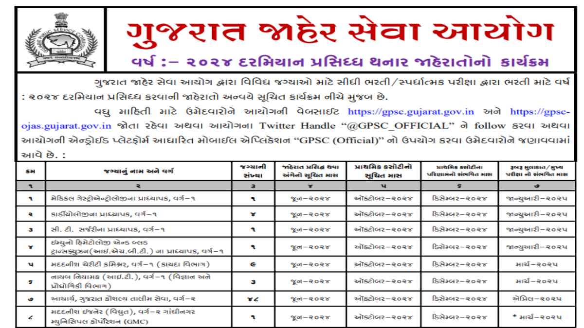 GPSC Calendar 2024 Bharti gpsc.gujarat.gov.in