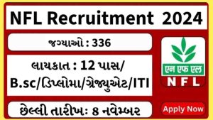 National Fertilizer Limited Recruitment 2024